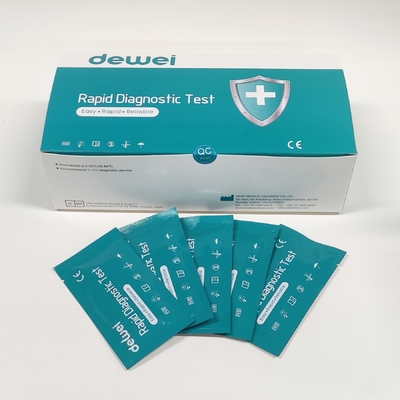 CoV-19 + Flu A + Flu B + RSV One Step Combo Card Test Fast and Accurate