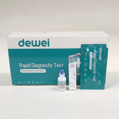 Hepatitis A Virus (HAV) Rapid Test Whole blood/Serum/Plasma Rapid Diagnostic Test Kit