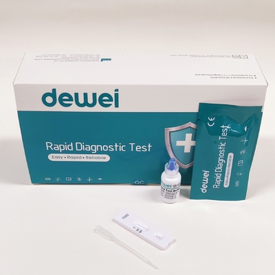 Lateral Flow anti-Toxoplasma  Gondii Toxo iggigm Rapid Test Cassette