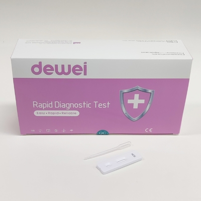 Human Chorionic Gonadotropin (HCG) Rapid Test Urine Sample Rapid Diagnostic Test Kit