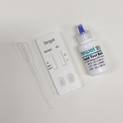 Dengue NS1 and IgG/IgM Antibodies Rapid Test Cassette Lateral Flow Method