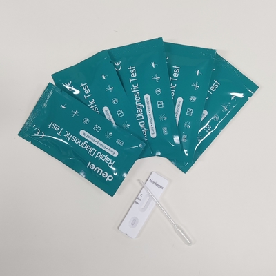 Human Monkeypox Virus Antibody Rapid Test Kits Blood Detection For Mpox IgG/IgM