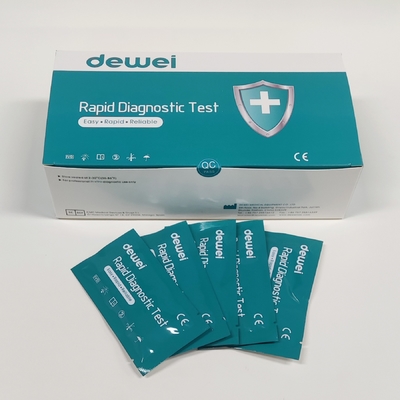 Hepatitis A Virus (HAV) Rapid Test Whole blood/Serum/Plasma Rapid Diagnostic Test Kit