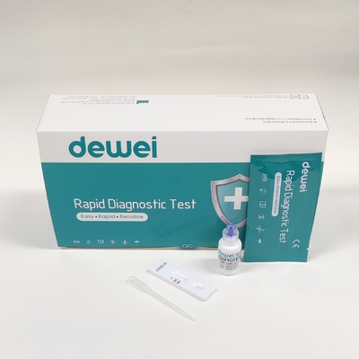 Human Papillomavirus HPV Antigen Rapid Test Cassette with Extraction Buffer and Swab