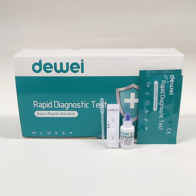 CoV-19 + Flu A + Flu B + RSV One Step Combo Card Test Fast and Accurate