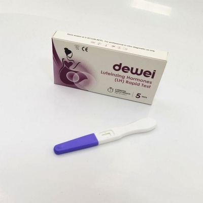 Luteinzing Hormones (LH) Rapid Test Urine Sample Rapid Diagnostic Test Kit