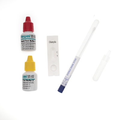 CE ISO 10 Minutes Chlamydia Rapid Test Kit Cassette Swab Sampling Test