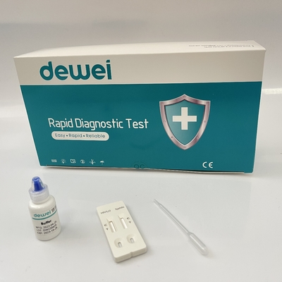First Response HIV 1+2/Syphilis Combo Card Test in Human Serum, Plasma or Whole Blood