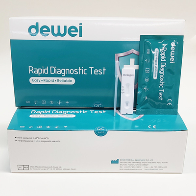 Qualitative Detection (Colloidal Gold) Monkeypox Virus Antigen Test Kit