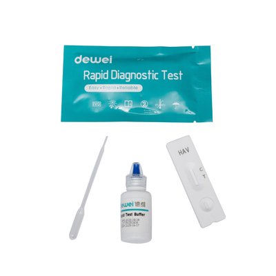 Cytomegalovirus CMV IgG/IgM Combo Rapid Test Cassette(W/S/P)
