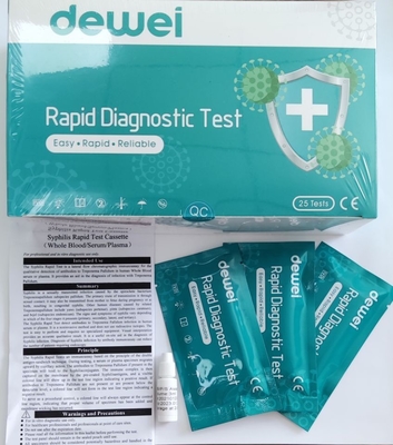 CE ISO Syphilis Treponema Pallidum (TP) Blood Rapid Test Kit Quick Scan